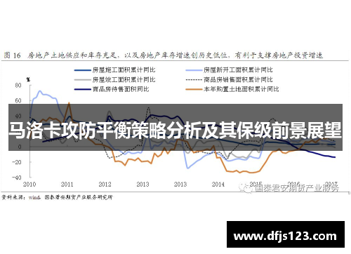 马洛卡攻防平衡策略分析及其保级前景展望