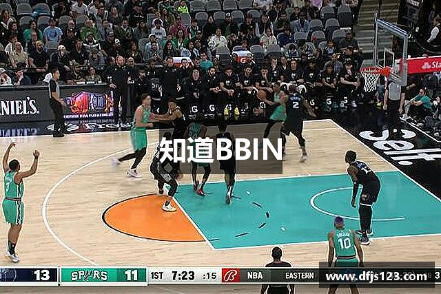 知道BBIN